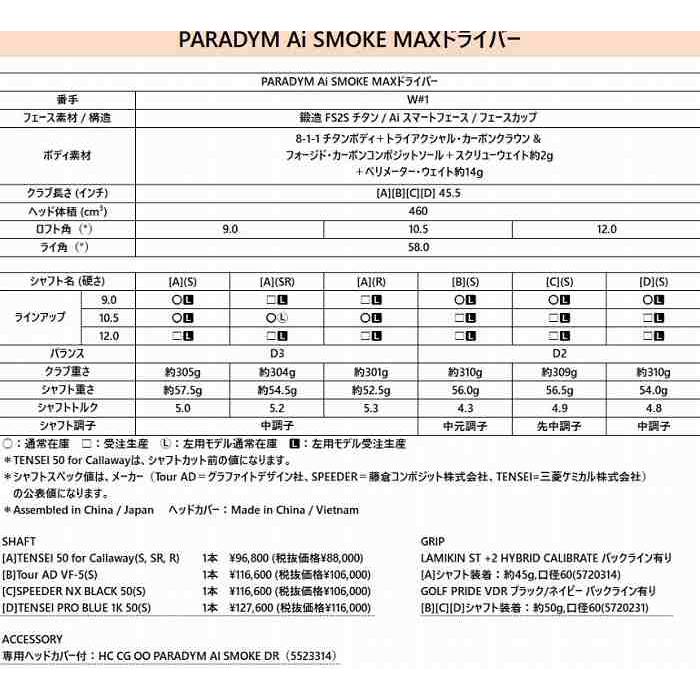 Ai SMOKE ☆激安新品☆ PARADYM MAX ドライバー 10.5° TENSEI 50 for