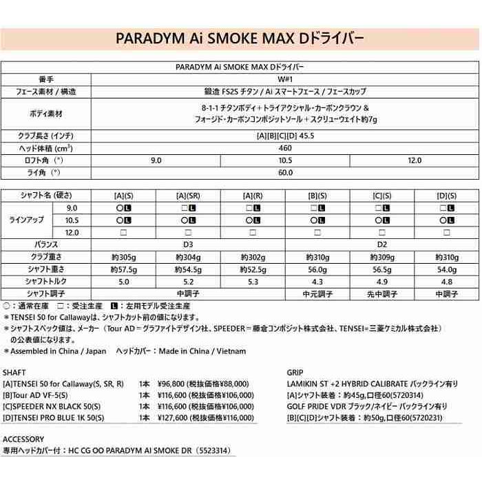 Ai SMOKE ☆激安新品☆ PARADYM MAX D ドライバー 10.5° TENSEI 50 for