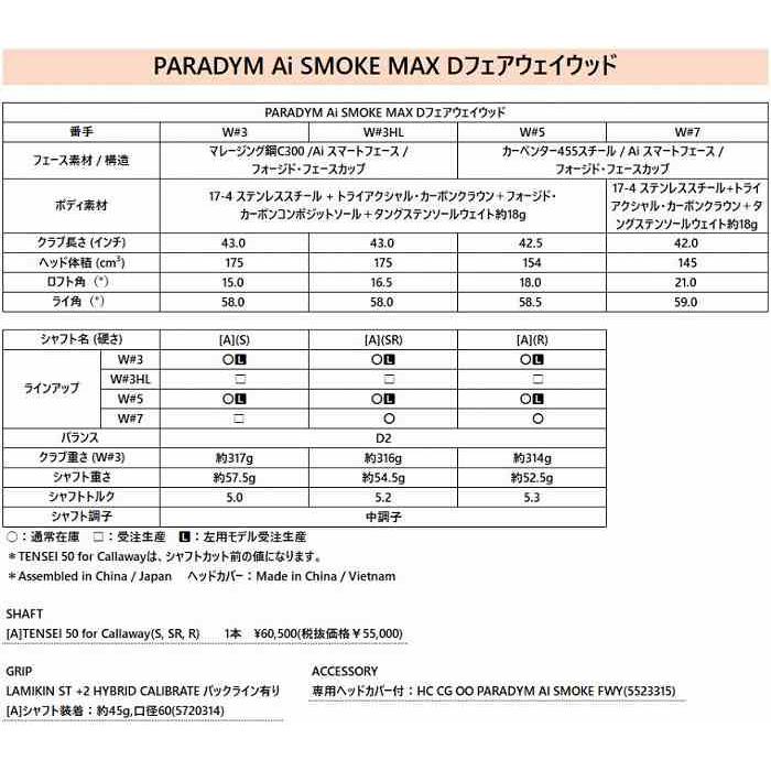 Ai SMOKE ☆激安新品☆ PARADYM MAX D フェアウェイウッド 3W 15