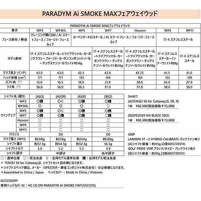 Ai SMOKE ☆激安新品☆ PARADYM MAX フェアウェイウッド 5W 18° TENSEI