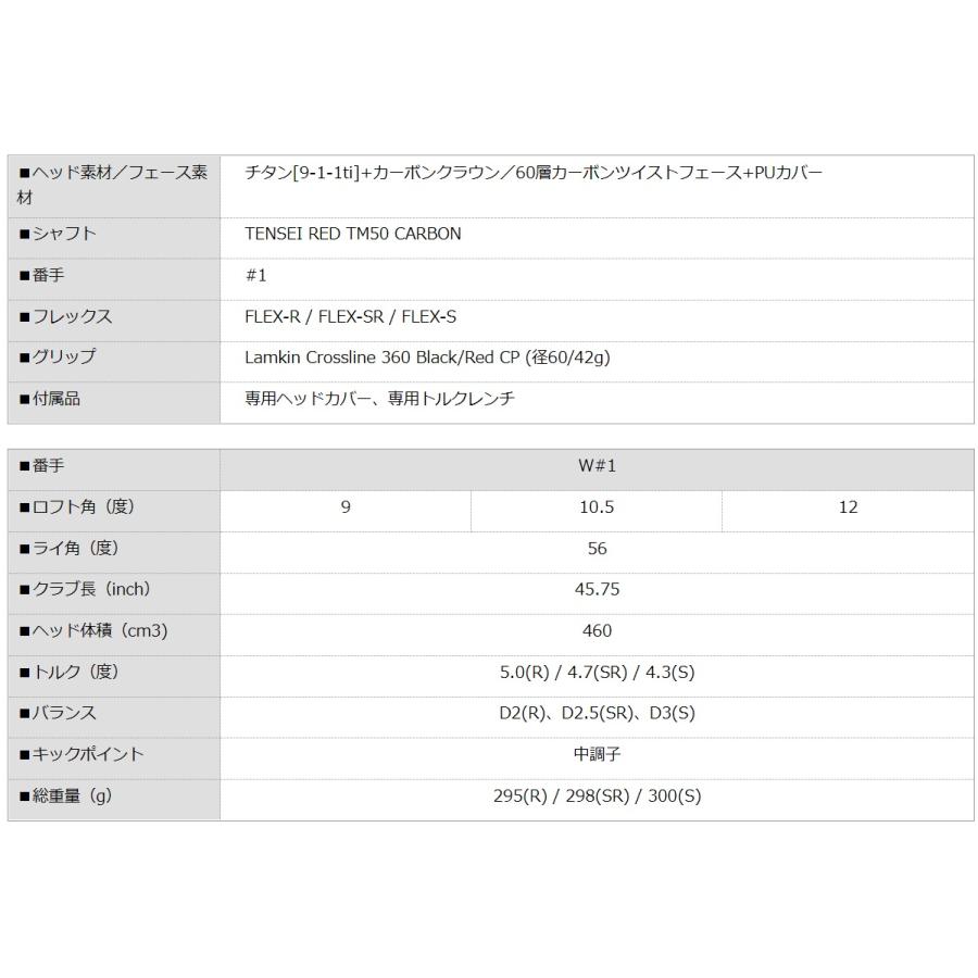 ★☆激安新品☆★ STEALTH HD ドライバー 10.5° TENSEI RED TM50 (R) ステルス テンセイ レッド|ksgolfshop|07