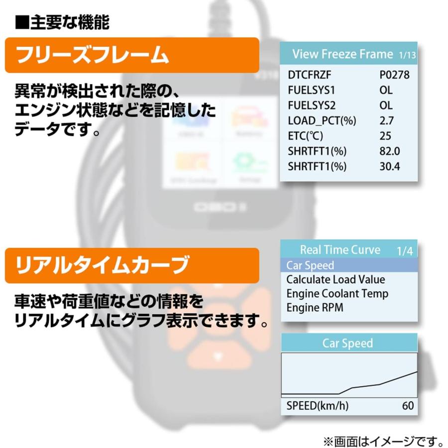 2026年版 OBD2 診断機 車両 日本語 自動車 故障診断機 スキャンツール