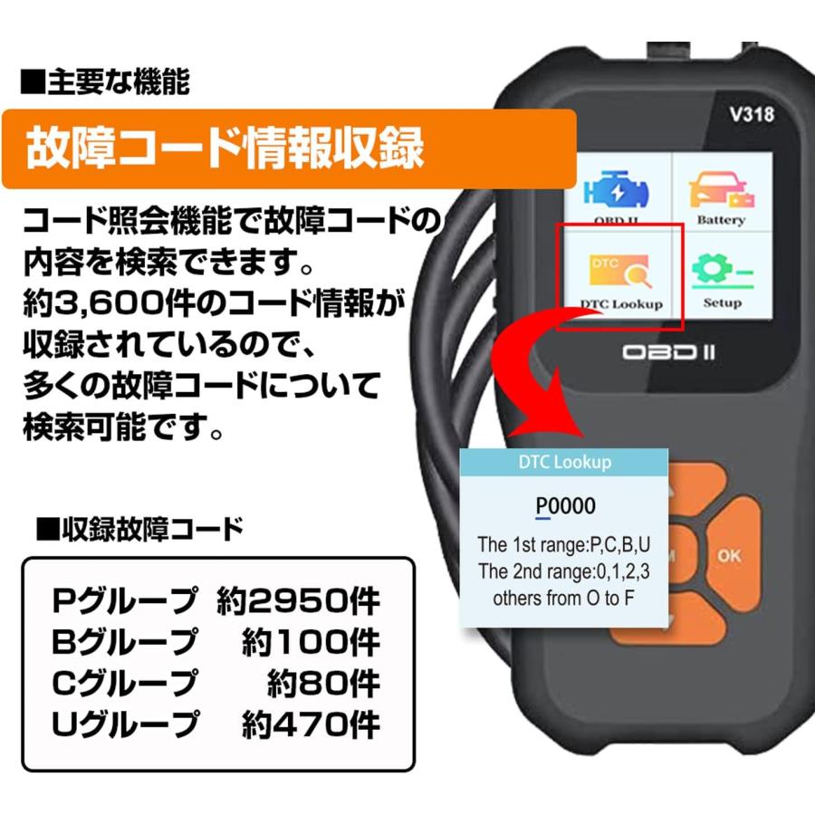 2026年版 OBD2 診断機 車両 日本語 自動車 故障診断機 スキャンツール
