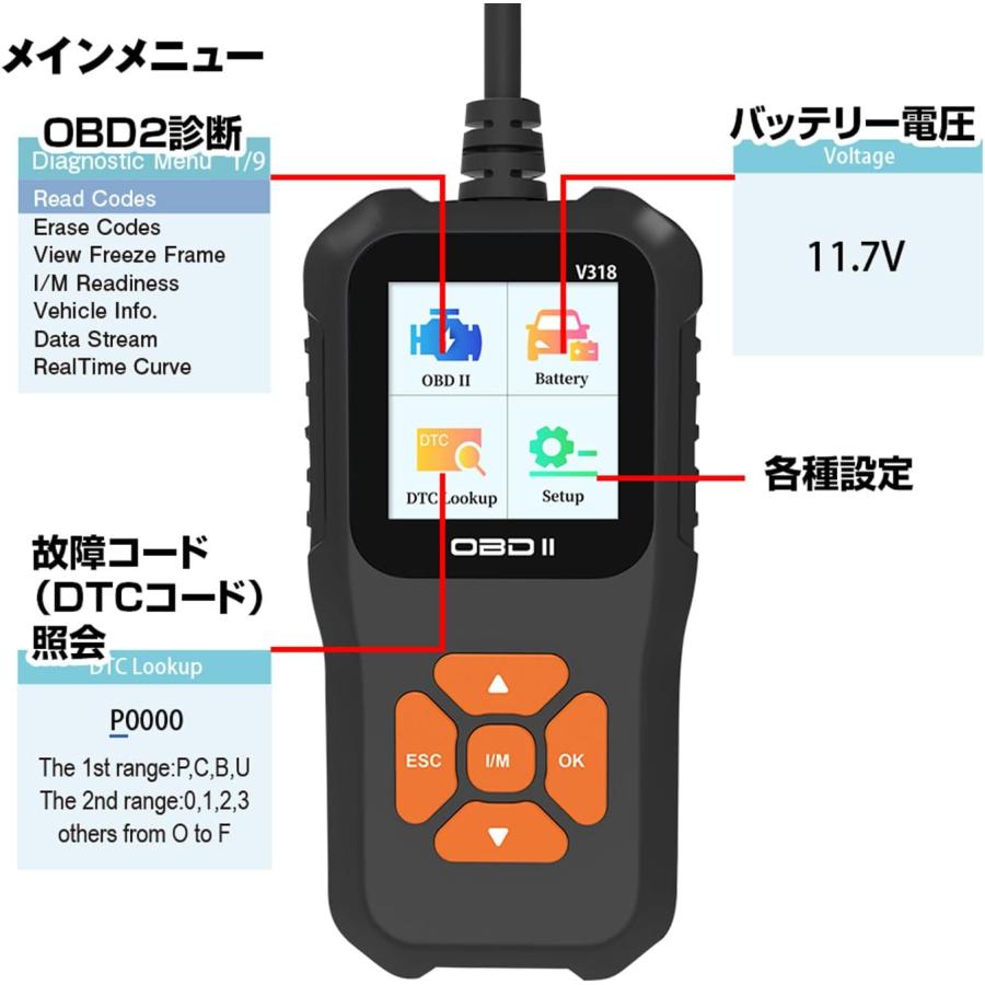 2026年版 OBD2 診断機 車両 日本語 自動車 故障診断機 スキャンツール
