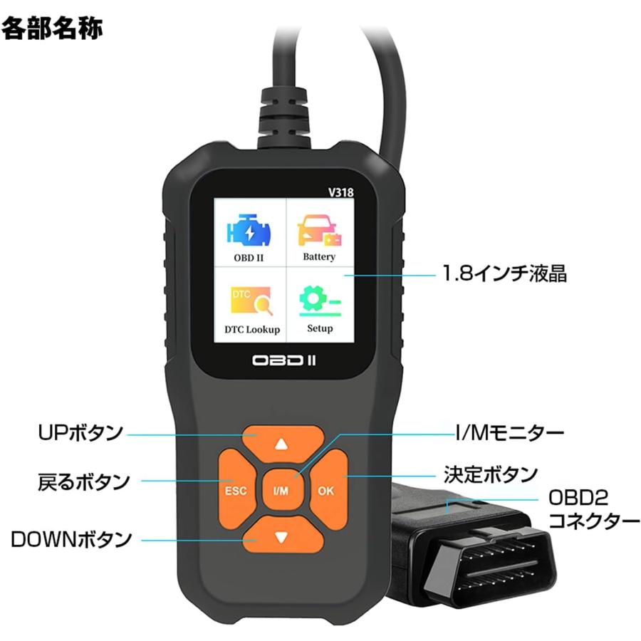 OBD2 診断機 2026年版 エンジン/トランスミッション 国内外車対応 2026年版 OBD2 診断機 車両 日本語 自動車 故障診断機 スキャンツール