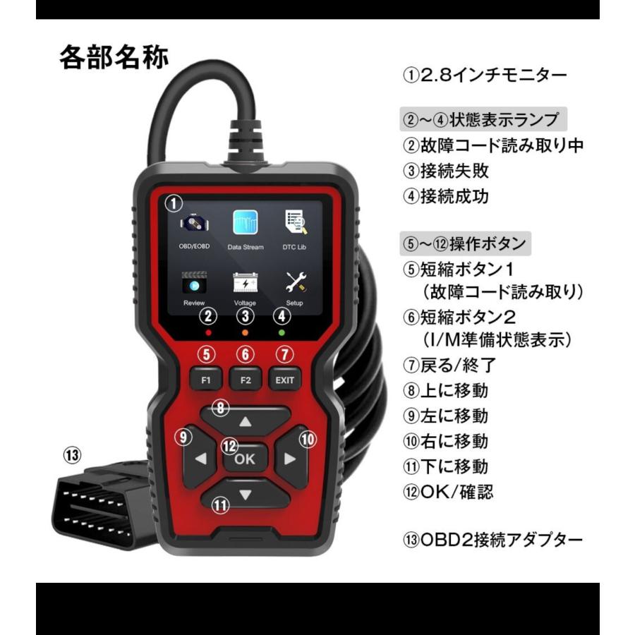 OBD2 OBD診断機 スキャンツール 最新式 日本語 障害コード エラー