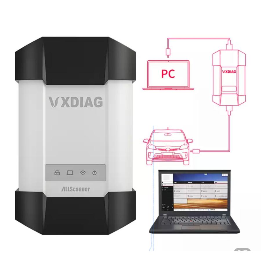 Obd2 最新 ポルシェ用 Vxdiag 診断機 テスター Piwis Ii カレラ マカン パナメーラ カイエン ケイマン ボクスター 911 991 918 964 997 996 Ka30 2 Kshopmart 通販 Yahoo ショッピング