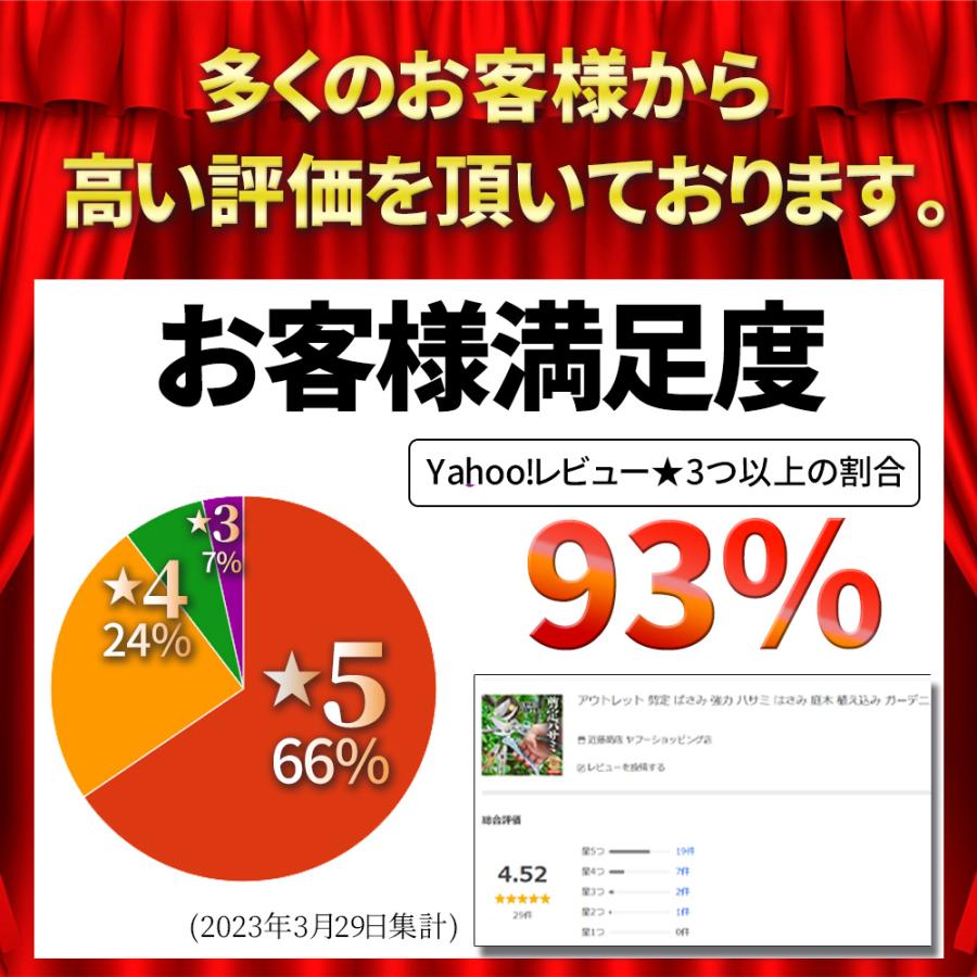 アウトレット 剪定 ばさみ 強力 ハサミ はさみ 庭木 植え込み ガーデニング 園芸 果樹 枝 切り 家庭菜園 生け花 手入れ 造園 庭 木 収穫 田んぼ 農業 プランター｜kshouten｜04