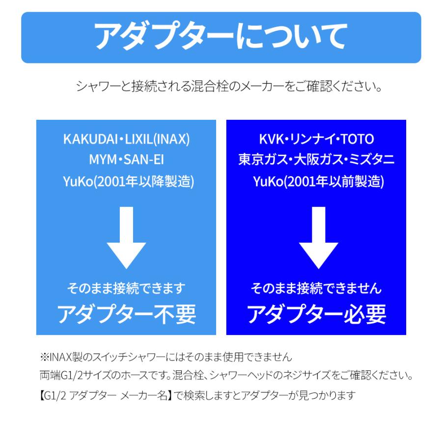 シャワーホース 1.5m 交換 G1/2 汎用 ステンレス 錆びない 360度首振り 簡単交換 柔らかい TOTO INAX LIXIL MYM KVK 各社 対応｜kshouten｜05