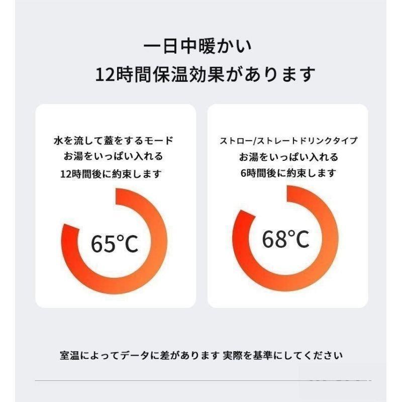 スヌーピー子供用水筒 600ml キッズボトル コップ＆直飲み 子ども プレゼント 飲み口3種類 保冷 保温 ストロー付き 斜めかけ可能 可愛い 通園 入学abc｜ksi-st2｜18