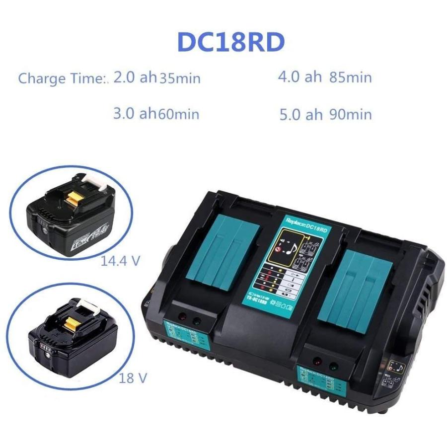 DC18RD（2口充電器）マキタ互換急速充電器 14.4V 〜 18V対応 bl1430
