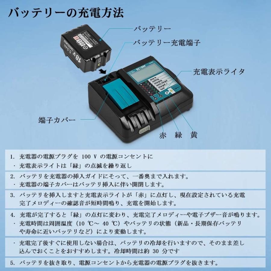 マキタ互換充電器 DC18RF 3.5A 液晶タイプ 互換品 14.4V 〜 18V マキタ互換充電器 DC18RF 3.5A 液晶タイプ 互換品 14.4V 〜 18V