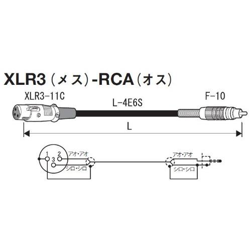 CANARE RCAケーブル(5m) RC05-X1｜ksks｜02