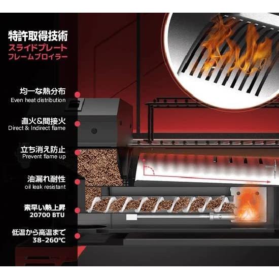 ポータブル ペレットグリル スモーカーグリル 黒 BBQ AS300 小型 調理 ASMOKE AS300 ポータブル スモーク BBQ グリル 4-6人用