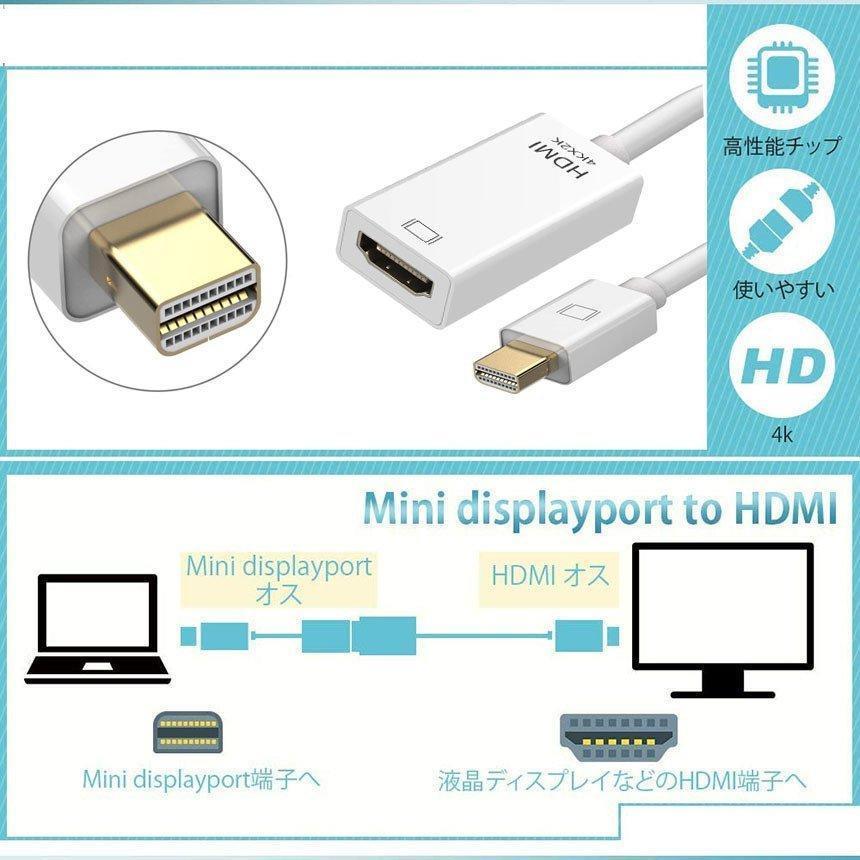 Mini DisplayPort to HDMI 変換 アダプター 4k@30Hz 金メッキ Thunderbolt to HDMI HDTV 変換 ケーブル TV ディスプレイ モニター｜ksmc-shop｜03