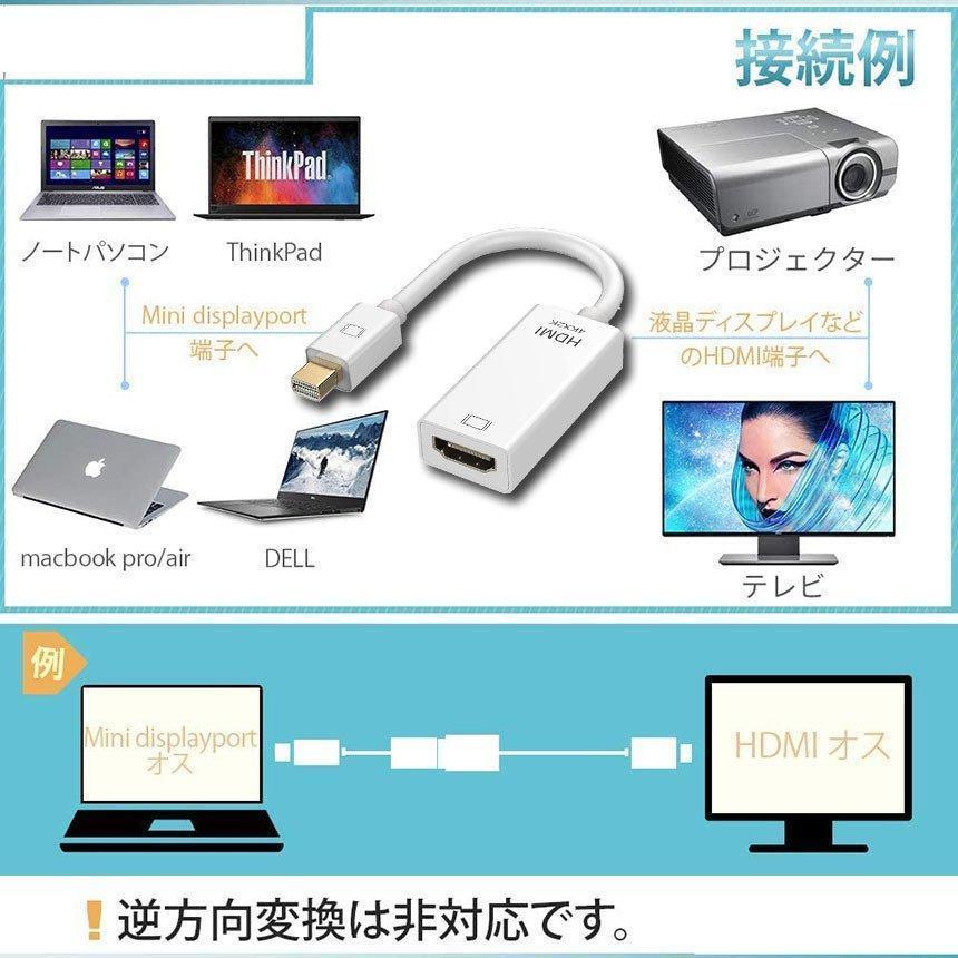 Mini DisplayPort to HDMI 変換 アダプター 4k@30Hz 金メッキ Thunderbolt to HDMI HDTV 変換 ケーブル TV ディスプレイ モニター｜ksmc-shop｜04