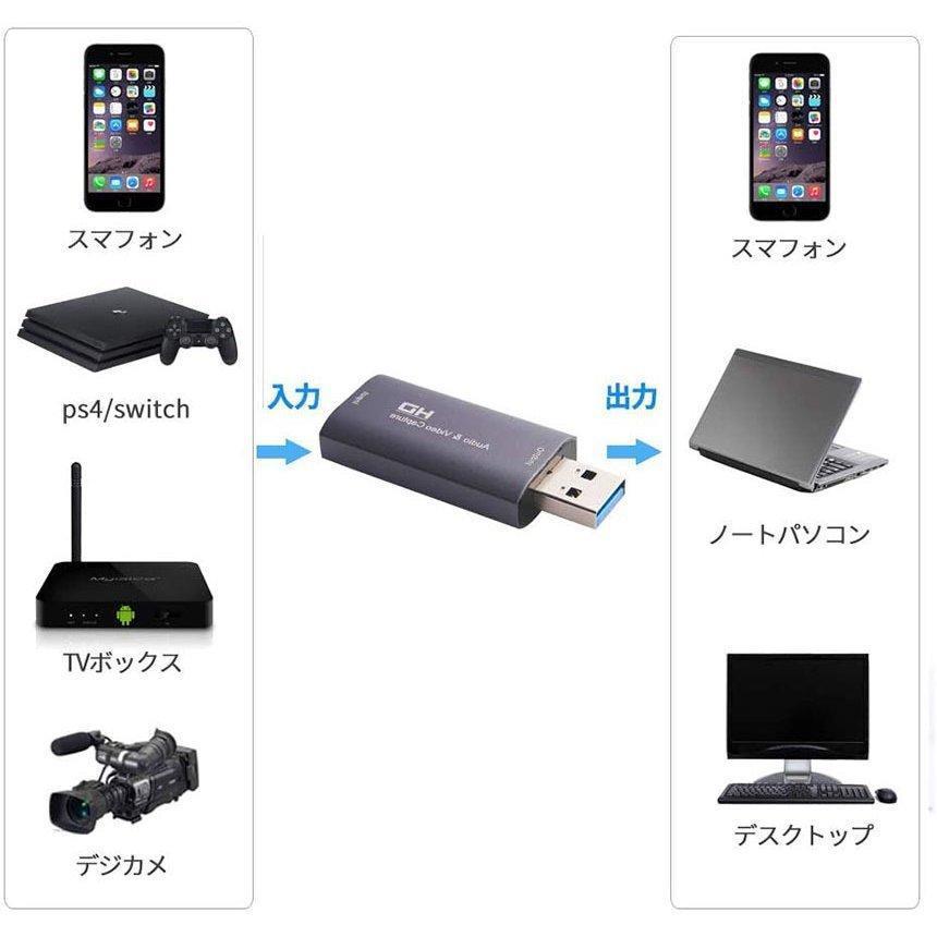 HDMI キャプチャーカード ビデオキャプチャーカード キャプチャーボード 超小型 switch ps4 ゲーム実況生配信 画面共有 録画 ライブ会議｜ksmc-shop｜06