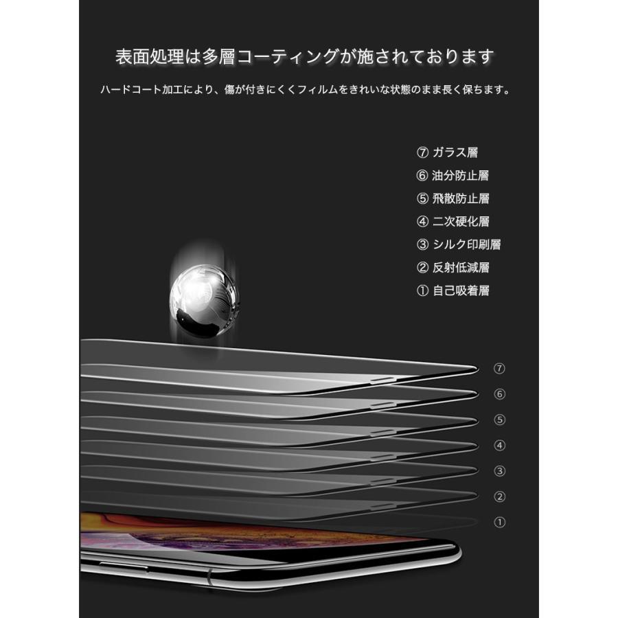 iphone クリアケース付 iphone14 plus フィルム iphone13 iphone12 mini ガラスフィルム iphone13 pro max 保護フィルム iphone8 7 6s plus 強化ガラス｜ksmc-shop｜12