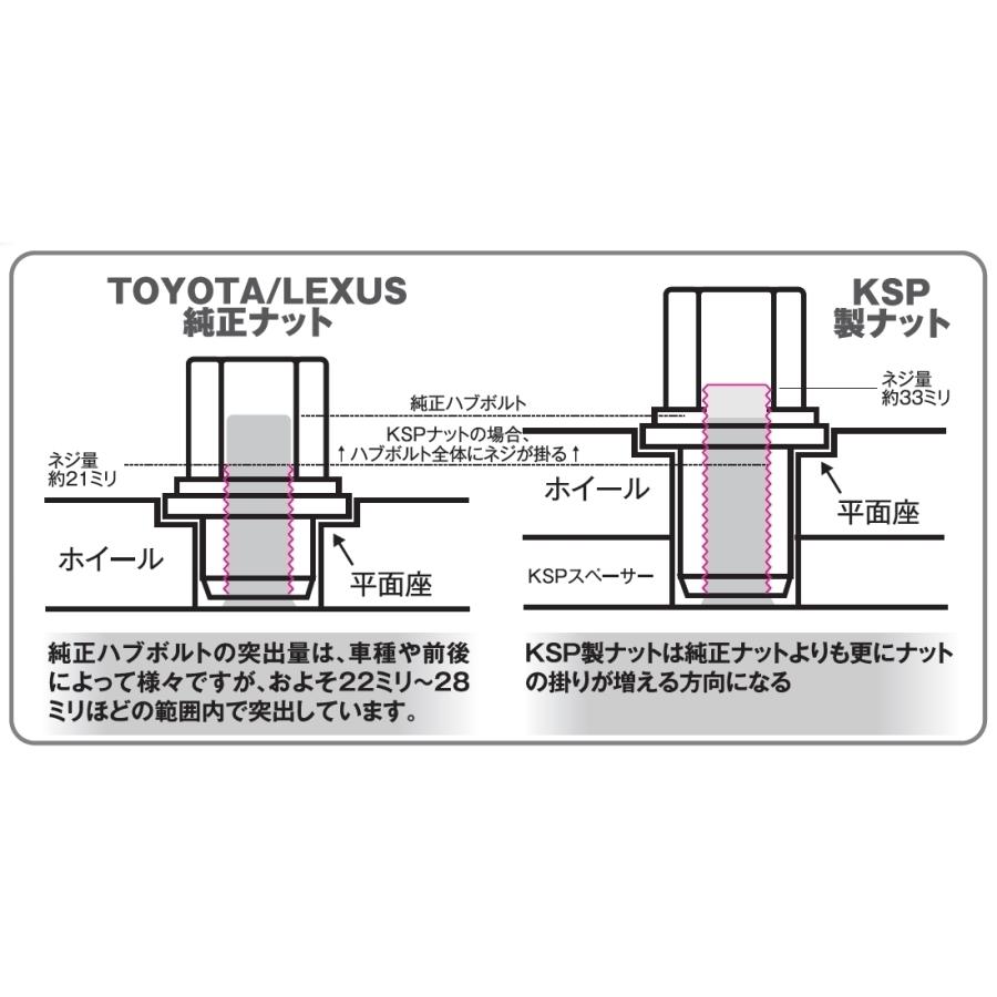 KSP製トヨタ・アクア X-アーバン NHP10 純正アルミホイール専用10mm