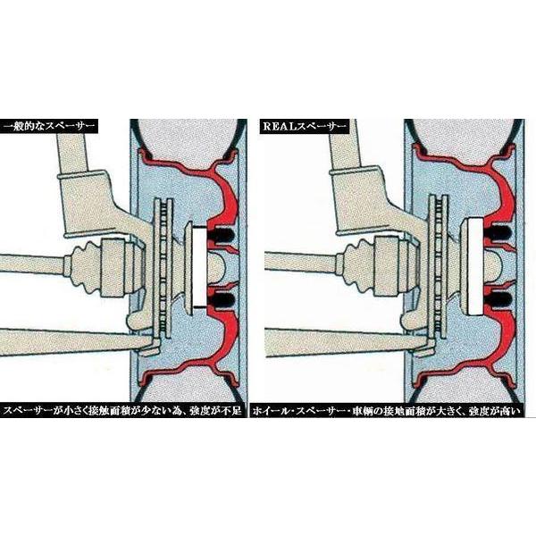 ワイトレ　KSP Nov REAL 社外ホイール専用 車種別ワイドトレッドスペーサー | スペーサー