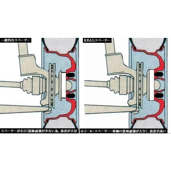 【新品を1週間だけ使用】KSP製 スズキ スイフトスポーツ専用REAL ワイトレ 楽天市場】スイフトスポーツ ワイドトレッドスペーサーの通販
