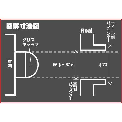 KSPエンジニアリング 社外ホイールを装着でもブレ無し！ホンダ車用 KSP
