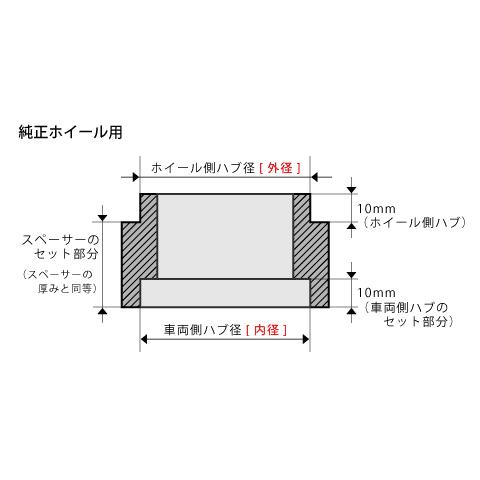 DIGICAM ワイドトレッドスペーサー＆ハブリングセット P.C.D.114.3-5H-30mm(P1.5)_[15114530-] |  | 01