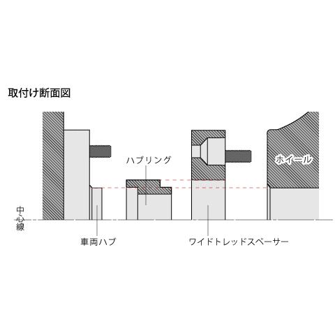 DIGICAM ワイドトレッドスペーサー＆ハブリングセット P.C.D.114.3-5H-30mm(P1.5)_[15114530-] |  | 02
