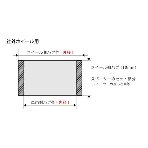 DIGICAM ワイドトレッドスペーサー＆ハブリングセット P.C.D.114.3-5H-30mm(P1.5)_[15114530-] |  | 03