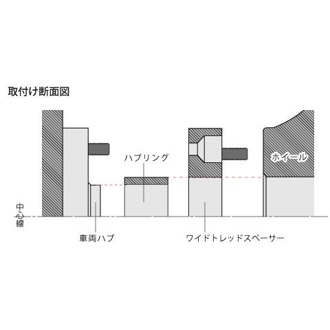 DIGICAM ワイドトレッドスペーサー＆ハブリングセット P.C.D.114.3-5H-30mm(P1.5)_[15114530-] |  | 04