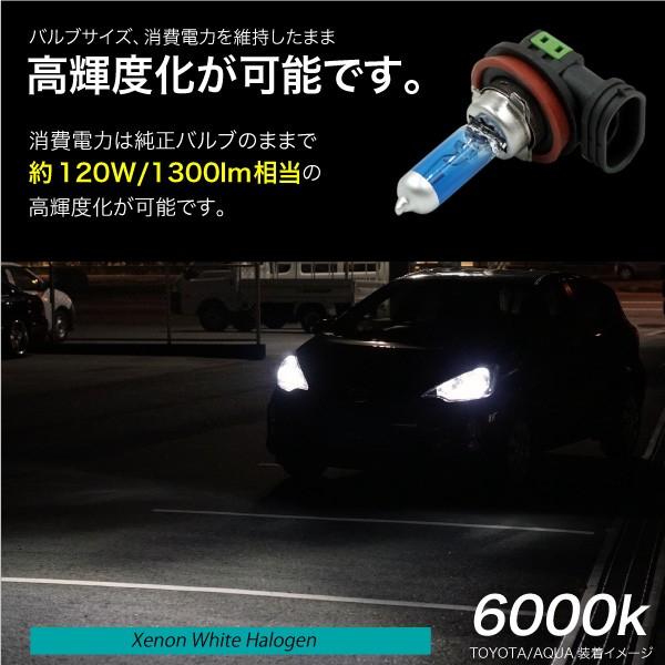 並行輸入車専用 車検対策H4ハロゲンバルブ 60/55W ホワイトバルブ TECS