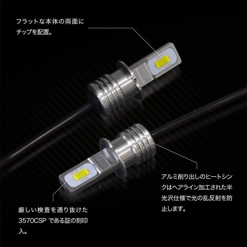 y*e様 LEDフォグランプバルブ H3/H3C 2400K 1500lm H3 H3a H3c H3d LED フォグ 12V 24V フォグランプ バルブ 2個 700lm