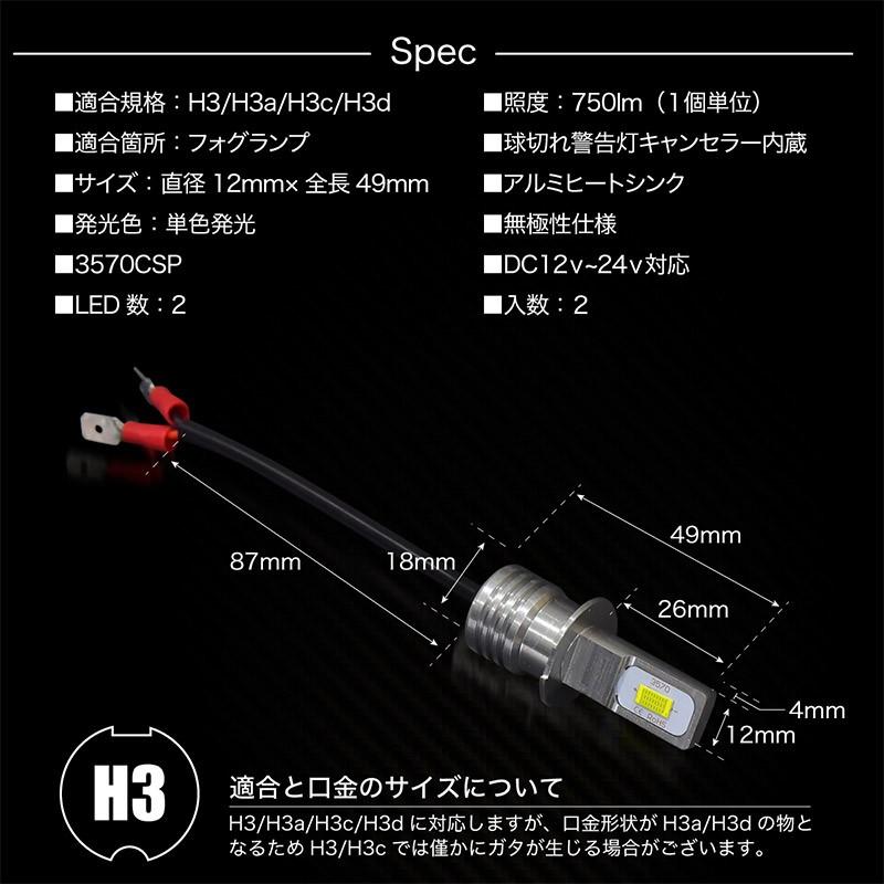 H3 H3a H3c H3d LED フォグ 12V 24V フォグランプ バルブ 2個 700lm