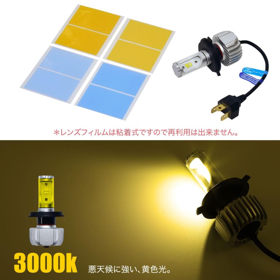 H4 LED ヘッドライト バイク バルブ Hi-Lo切替 無極性 5色 3600lm