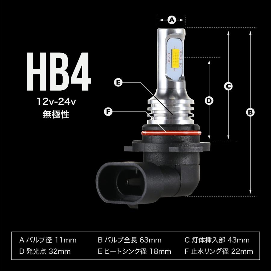 フォグランプ LED イエロー バルブ 汎用 H1 H3 H8 H9 H11 PSX24W HB4 12V 24V 3000k 無極性 CSP3570 黄色 爆光 軽 普通車 トラック｜ksplanning｜15