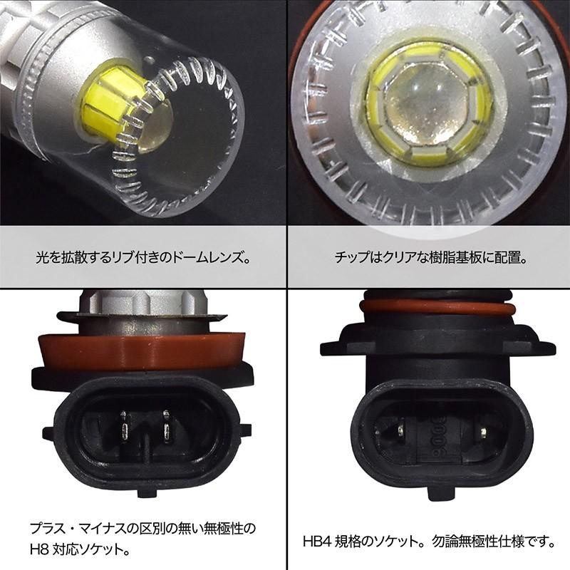 H8 HB4 LED フォグ フォグランプ ホワイト キャンセラー内蔵 2個