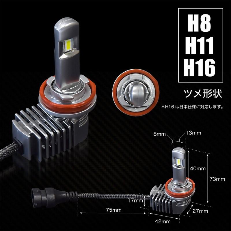 H7 HB3 HB4 H10 H8 H11 H16/jp LED ヘッドライト フォグランプ