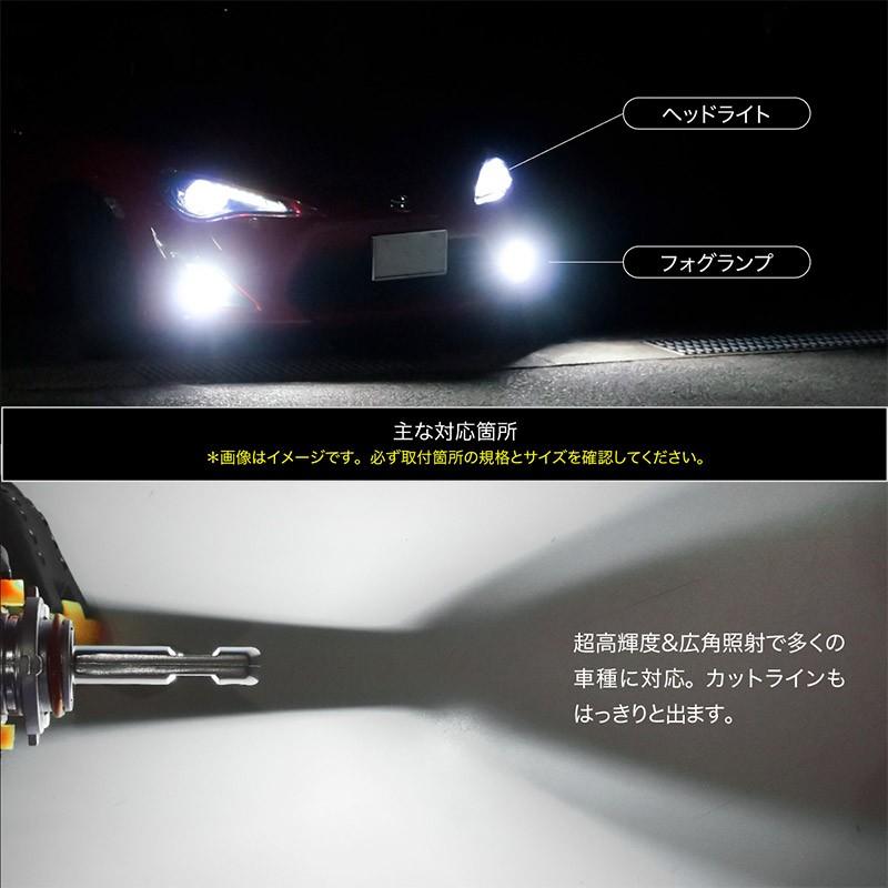 H7 HB3 HB4 H10 H8 H11 H16/jp LED ヘッドライト フォグランプ