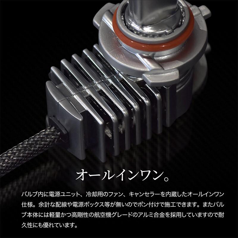 H7 HB3 HB4 H10 H8 H11 H16/jp LED ヘッドライト フォグランプ