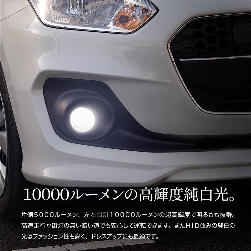 H7 HB3 HB4 H10 H8 H11 H16/jp LED ヘッドライト フォグランプ