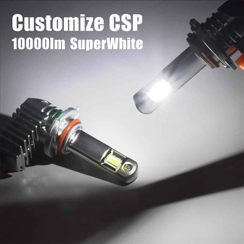 H7 HB3 HB4 H10 H8 H11 H16/jp LED ヘッドライト フォグランプ
