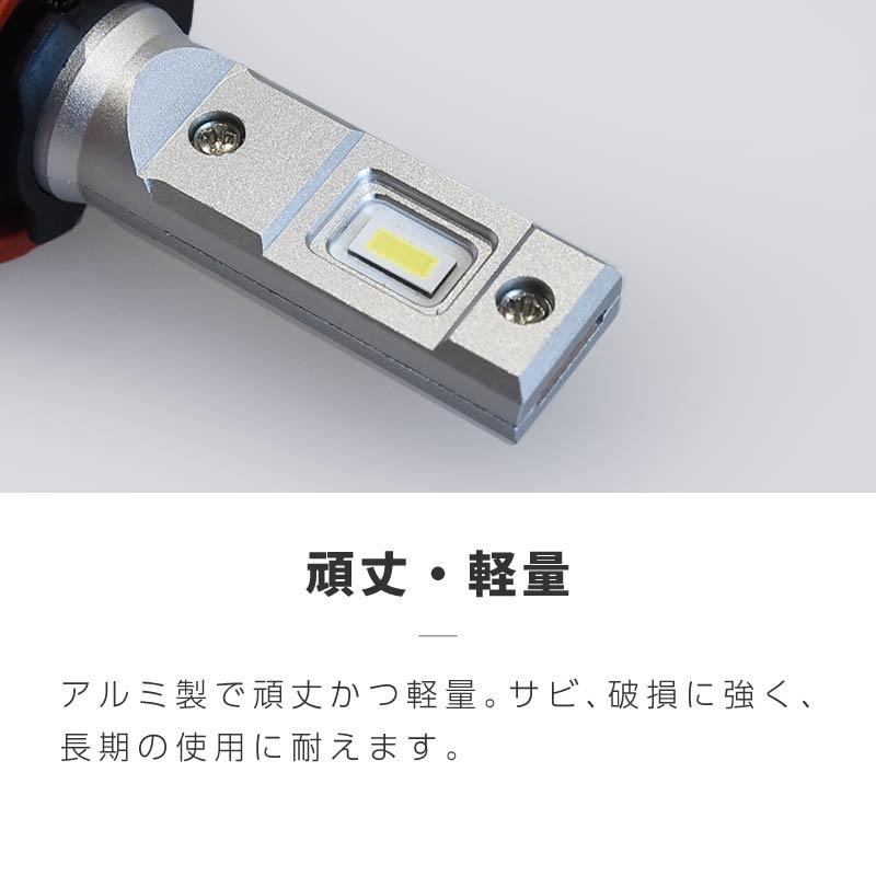 ランドクルーザー 100系 led フォグランプ HB4 バルブ 爆光 白