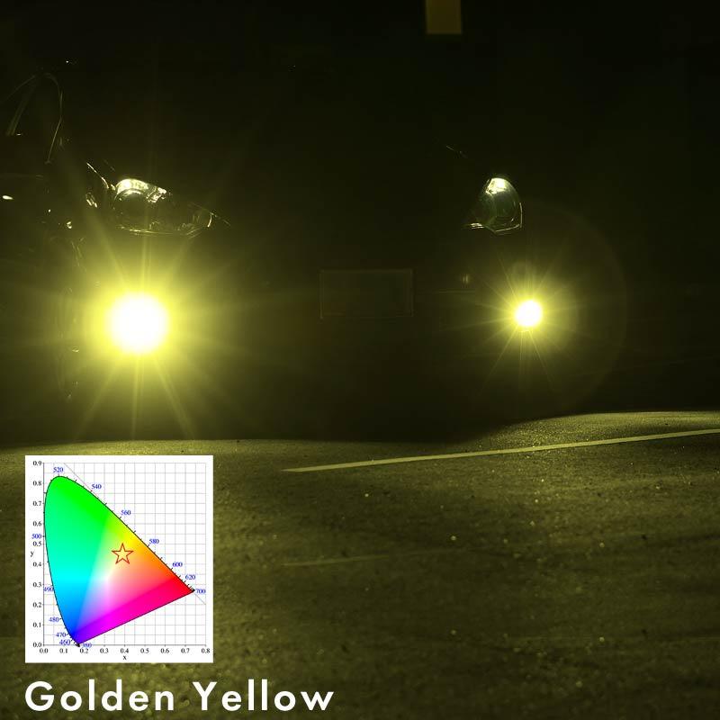 マツダ RX-8 RX8 後期 led フォグランプ バルブ HB4 爆光 白