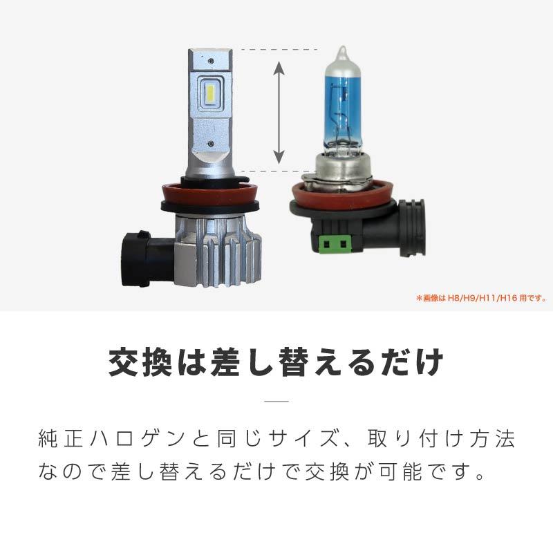 マツダ RX-8 RX8 後期 led フォグランプ バルブ HB4 爆光 白 黄色 黄緑