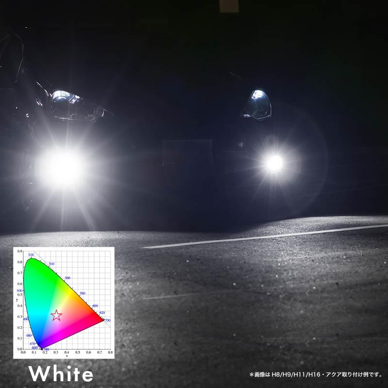 ダイハツ コペン L880K led フォグランプ バルブ HB4 爆光 白