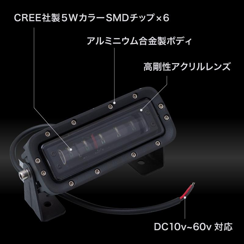 フォークリフト ラインライト LED ワーニングラインライト セーフティ