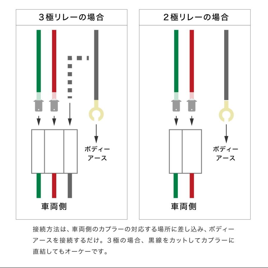 ゆっくりリレー2 3ピン Amazon.co.jp: SPARK ゆっくりリレー 2 ウィンカーリレー トヨタ