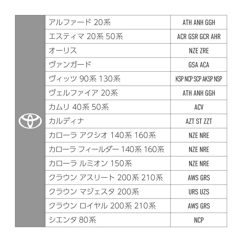 D2S D4S D2R D4R LED ポン付け ヘッドライト 爆光 ledバルブ 12V 24V