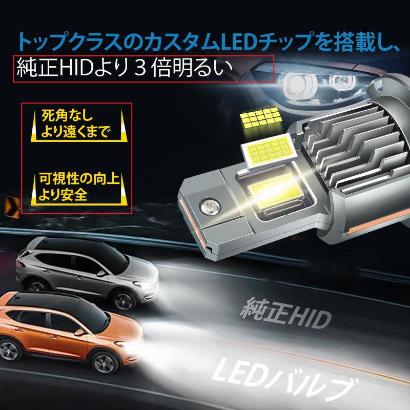 D2S/D2R兼用（D2C）ポン付けLEDバルブ 爆光60000LM　6000K D2S/D2R兼用（D2C）ポン付けLEDバルブ 爆光60000LM 6000K