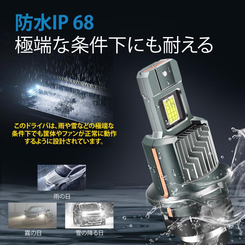 D2S D4S D2R D4R LED ポン付け ヘッドライト 爆光 ledバルブ 12V